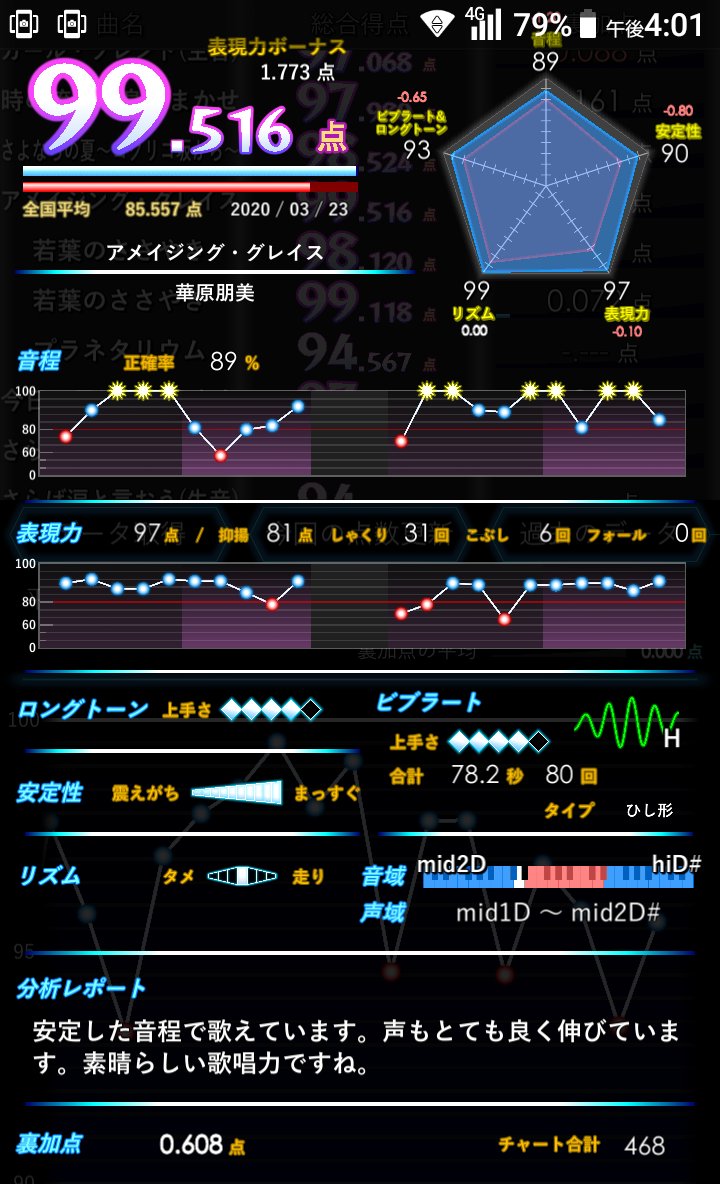 アメイジング グレイス アメイジング グレイス