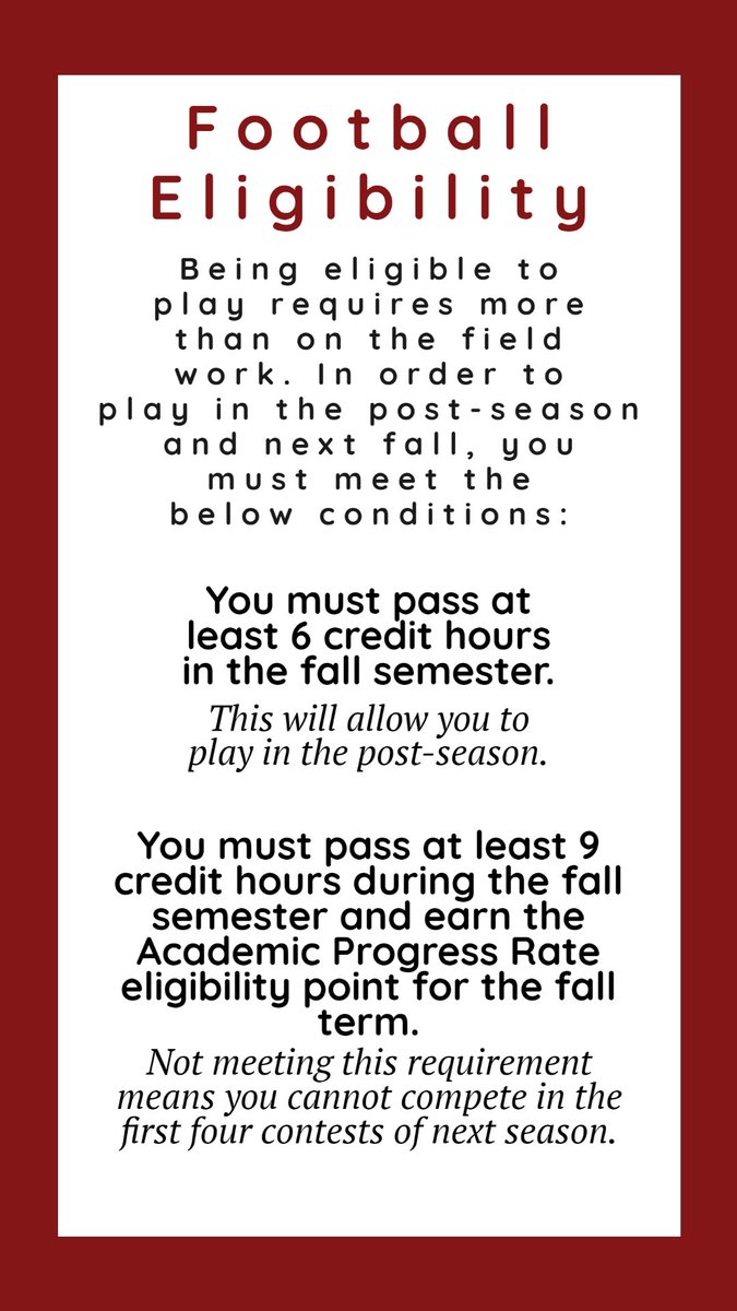 Did You Know?

Bowl eligibility requires more than a .500 on-field record. Student-athletes must also pass at least 6 hours to play in the post season and 9 hours to play a full season next fall.