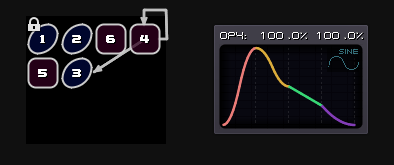 nobuyukinyuu's tweet photo. UI prototypes for a possible replacement for the current GraphNode-based wiring for #gdsFM algorithms.  The current one takes up a large amount of UI space, this one seeks to fit the algorithm in a small grid, with tooltips showing envelopes like the example on the right side. https://t.co/5GBSMzXPKo