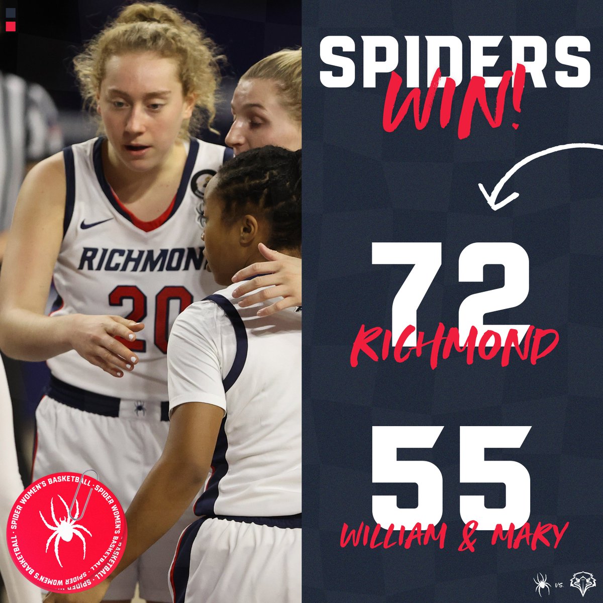 Richmond Women’s Basketball (@spiderwbball) on Twitter photo WWW - Spiders WIN! 72-55 at William & Mary
🧹🧹🧹 perfect 3-0 week
<a href="/addiebudnik/">Addie Budnik</a> career-high 23 pts., 4 rebs., 3 blocks
<a href="/kate__klim/">kate klimkiewicz</a> 11 pts.
<a href="/claire_holt12/">Claire Holt</a> 11 pts.
#OneRichmond WWW - Spiders WIN! 72-55 at William & Mary
🧹🧹🧹 perfect 3-0 week
<a href="/addiebudnik/">Addie Budnik</a> career-high 23 pts., 4 rebs., 3 blocks
<a href="/kate__klim/">kate klimkiewicz</a> 11 pts.
<a href="/claire_holt12/">Claire Holt</a> 11 pts.
#OneRichmond