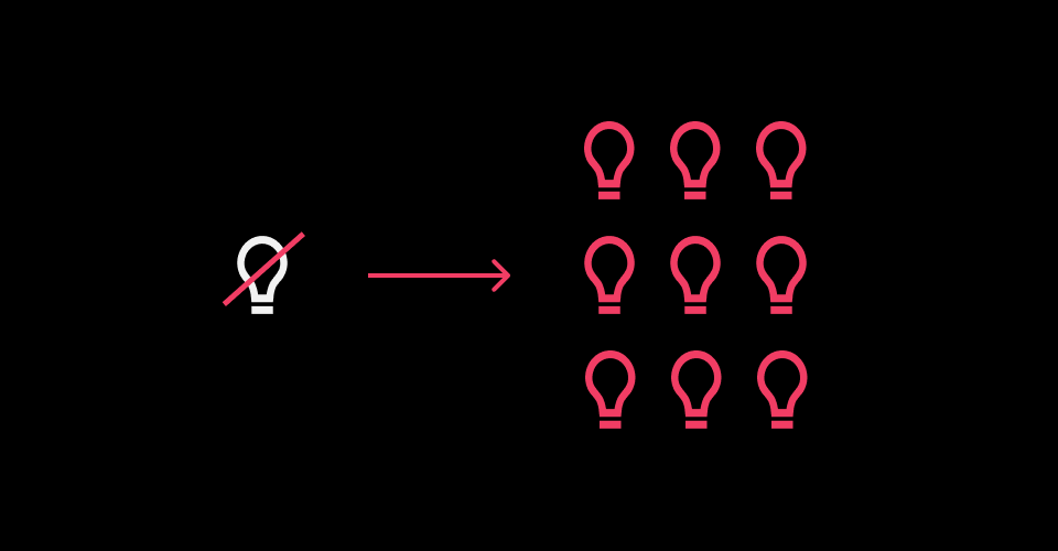 The Day You Discovered an Endless Gold Mine of Product IdeasI went from being someone who never had product ideas, to being able to turn them on like a tap.(thread) 