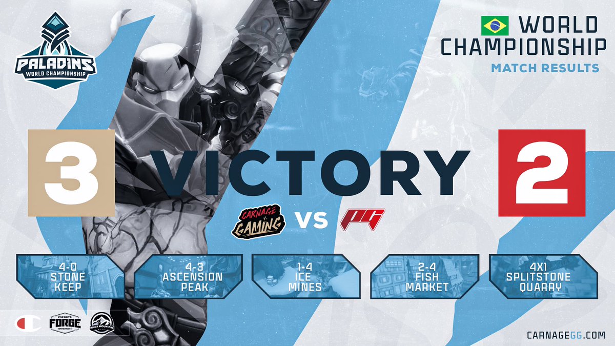 Los Angeles tweet media