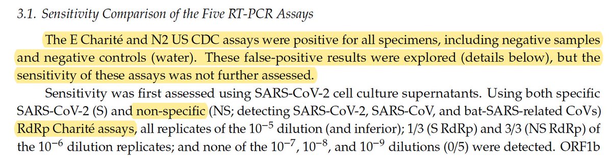 Outlier you say.I present to you Etievant et al.Also find the E assay producing positive signals with water samples. This is other set of primers that are predicted to create dimers ONLY IF RdRp is around.