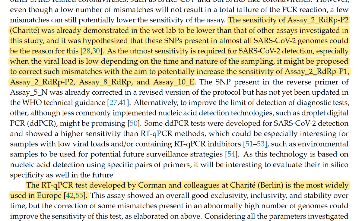 False positives mentioned in addition to reduced sensitivity.