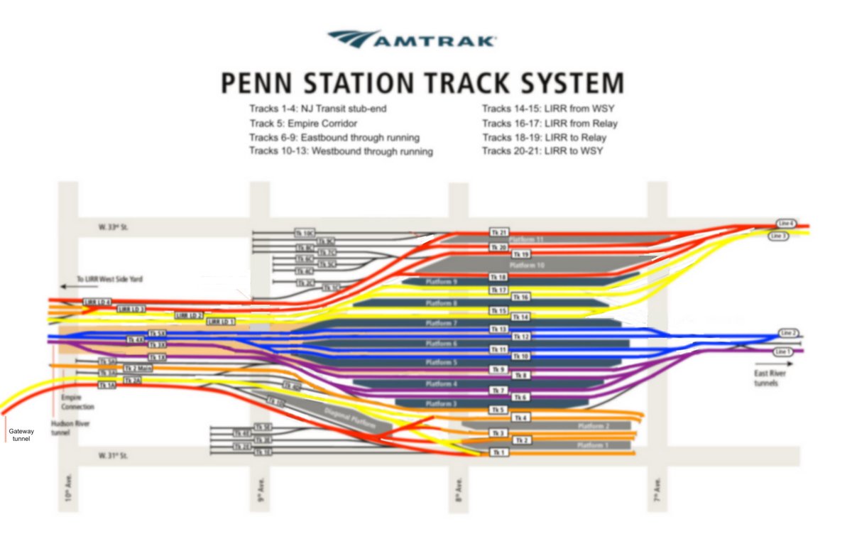 Here are non-GIF versions.  @EfficientAG