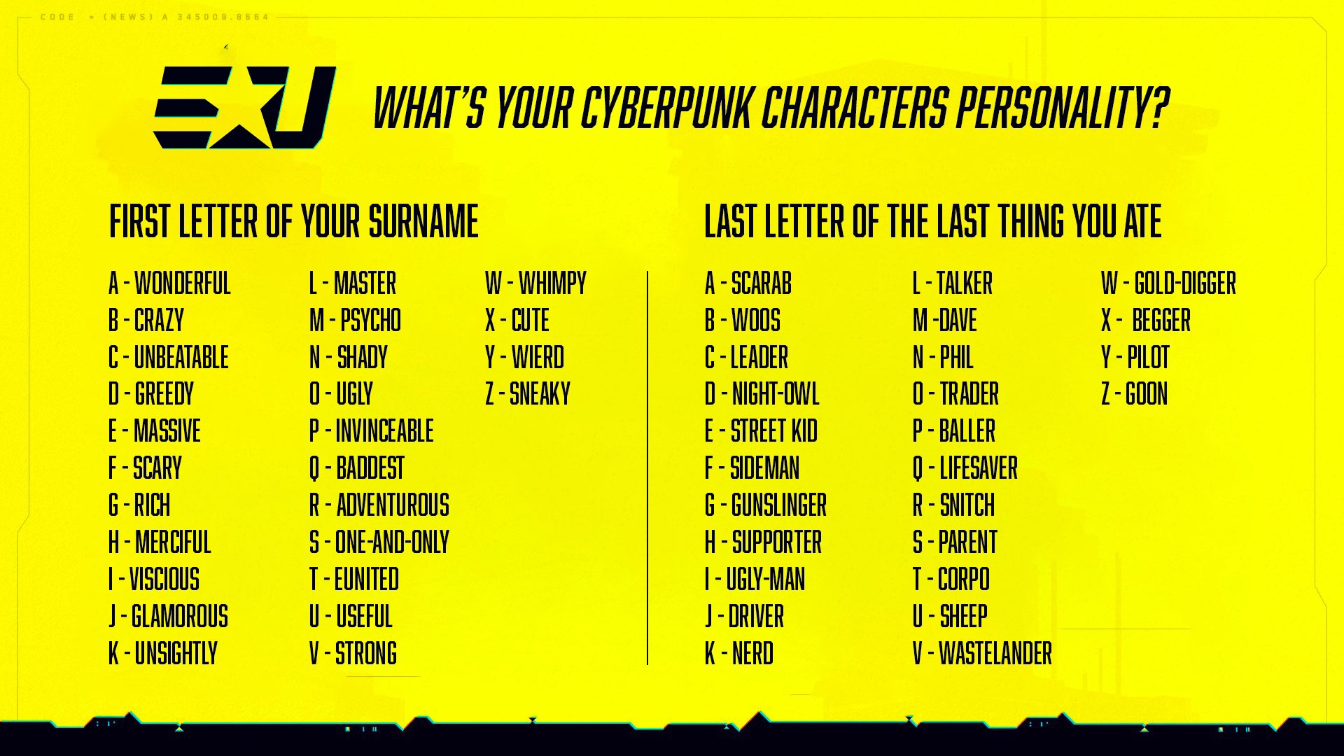 Eunited Cyberpunk Is Finally Coming Out What Character Personality Are You Gettin