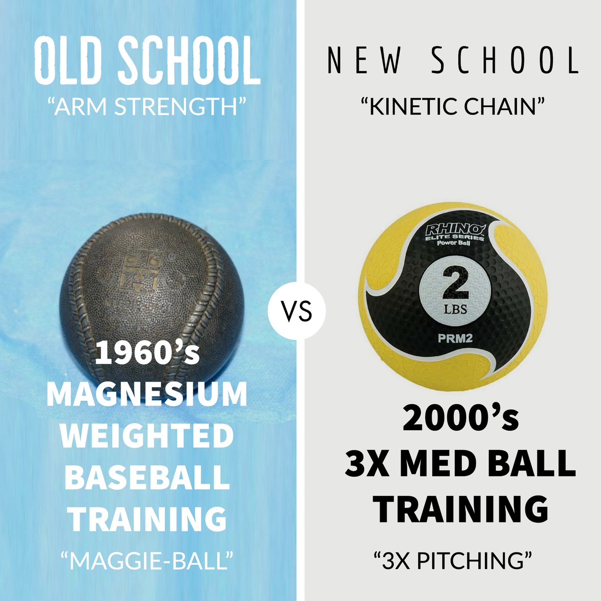 TopVelocity's tweet photo. What training modality do you want to use to develop your baseball career? The “Old School” Weighted Baseball method of building arm strength or the “New School” Medicine Ball method focused on ground up biomechanics to optimize the kinetic chain? #weightedbaseballs #weightedball https://t.co/tjBdcGmfZF