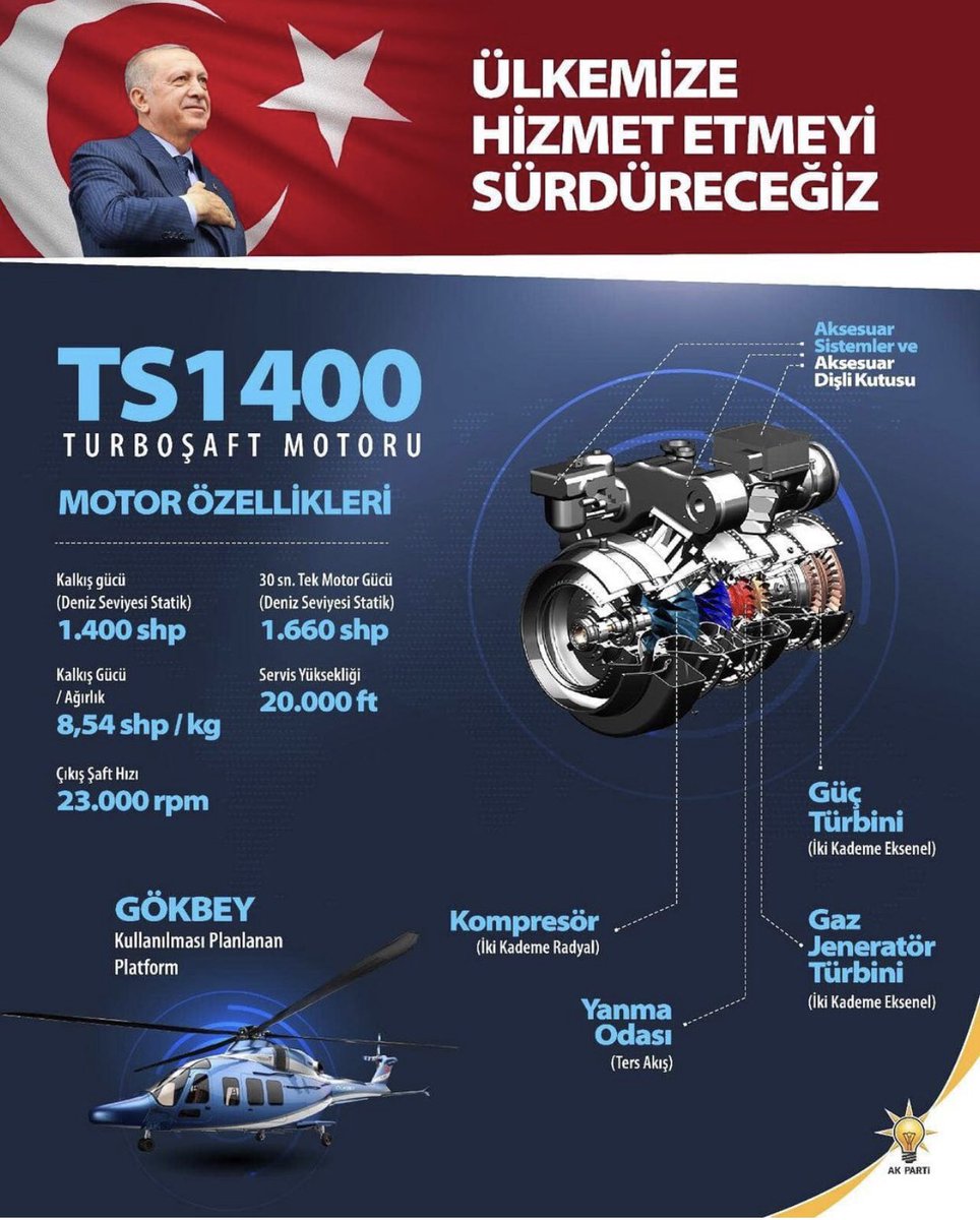İnandığın yolda yürü,Zafer inananlarındır.⁦<a href="/AkpartiAnkara/">AK Parti Ankara</a>⁩ ⁦<a href="/ErzurumAkparti/">AK Parti Erzurum</a>⁩