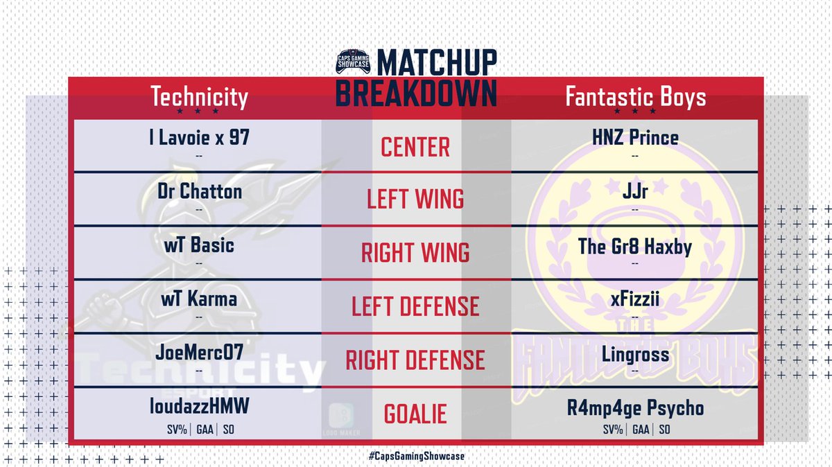 TechnicityE's tweet photo. Our @capsgaming showcase starts tonight in a B03 against @FantasticBoyss. 

https://t.co/6yPi4lwEIp https://t.co/qdsLSOfdgS