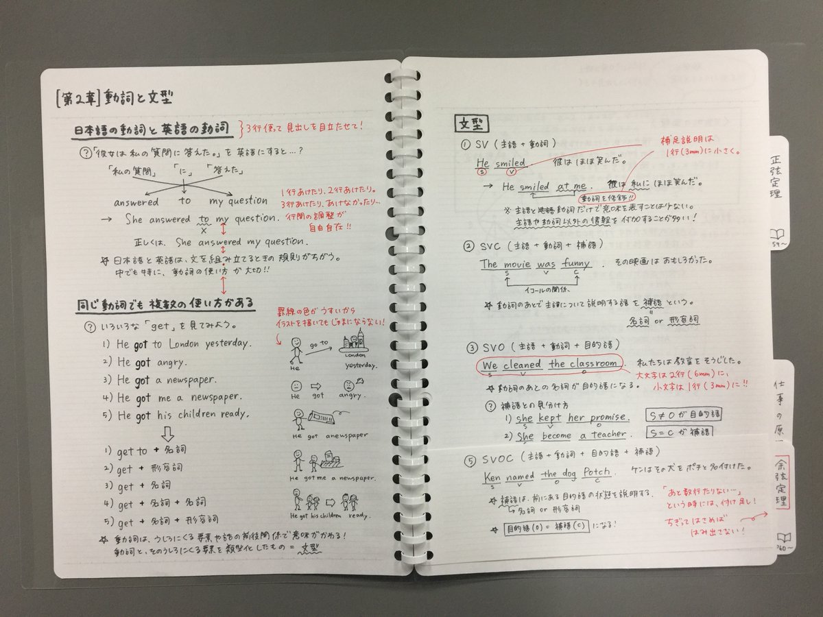 九州大学生が考えた 九大ノート 3mm幅罫線ルーズリーフ サンミリーフ1 1 B5サイズ四分の一サイズルーズリーフ サンミリーフ1 4 使い方色々 九大ノート サンミリーフシリーズ 勉強効率化 機能性ノート 九州大学生が考えた 九大ノート 3mm幅罫線ルーズリーフ サンミリーフ1 1 B5サイズ四分の一サイズルーズリーフ サンミリーフ1 4 使い方色々 九大ノート サンミリーフシリーズ 勉強効率化 機能性ノート