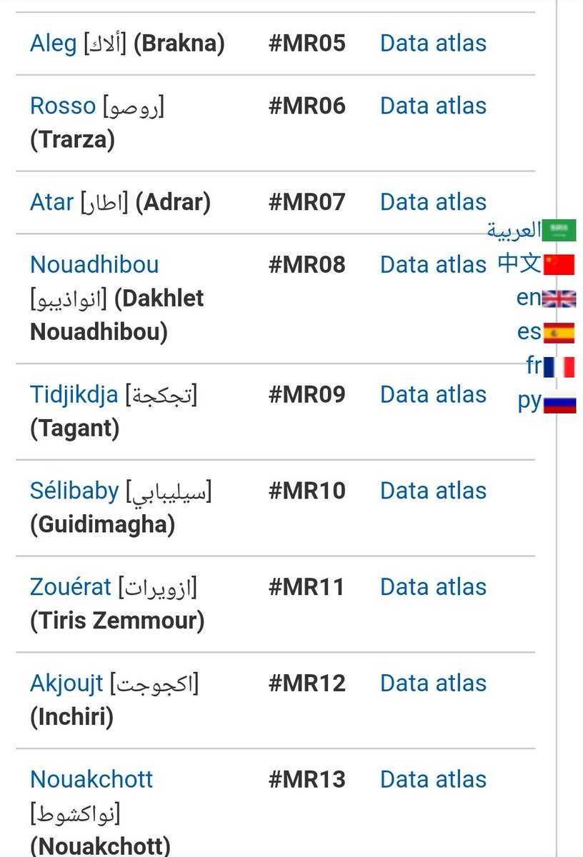 TagwikiFr's tweet image. #Nouakchott en Mauritanie a hashtag de #tagcodage #mr13 
actor-atlas.info/fr3:mauritania