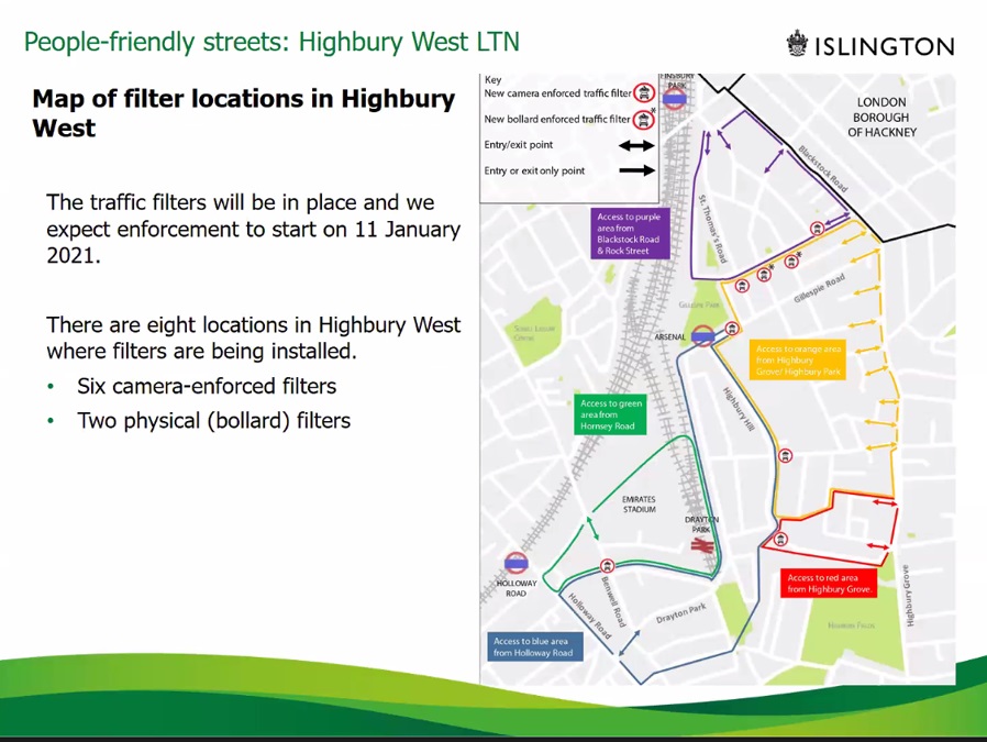 Highbury Fields and Highbury West schemes being put in place now, and go live in January. Highbury East LTN scheme not yet ready, plan is to develop it during 2021. 8/14