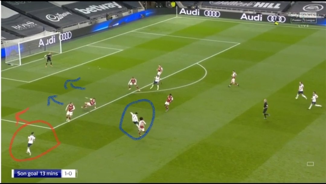 jpehaiti's tweet photo. Dedoubleman Reguilon nan retire 2 defansè Arsenal (Holding ak Bellerín) nan chan Heugh-Min Son. Vrèman yon Bèl Gòl kontratak 👌🏾 https://t.co/SMUiFApIJ4