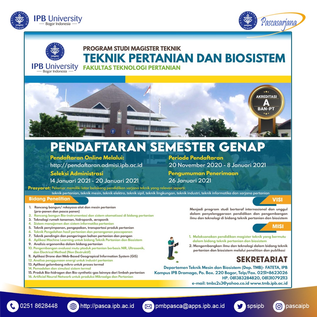 Sekolah Pascasarjana Ipb Spsipb Twitter