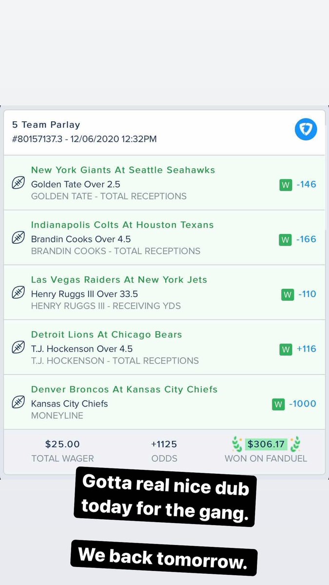 _LCapitan's tweet photo. Perfect Main Card 🤩🔥. Just a few of the client wins. Clients had a great day today &amp; we won’t stop. #ChasingSomething 😤 https://t.co/wKtOditS2e