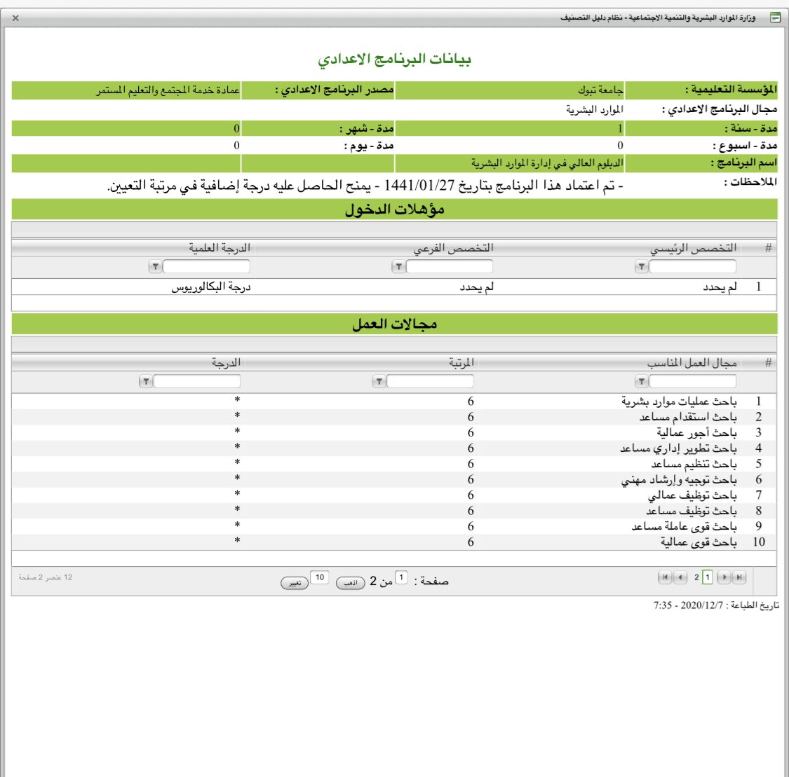 Qarar No Twitter عليكم السلام دبلوم الموارد البشرية بعد البكالوريوس يفيد بإذن الله في الترشيح للتعيين على بعض الوظائف في مجال الموارد البشرية ولا يشترط تخصص معين في البكالوريوس وفي حالة التعيين