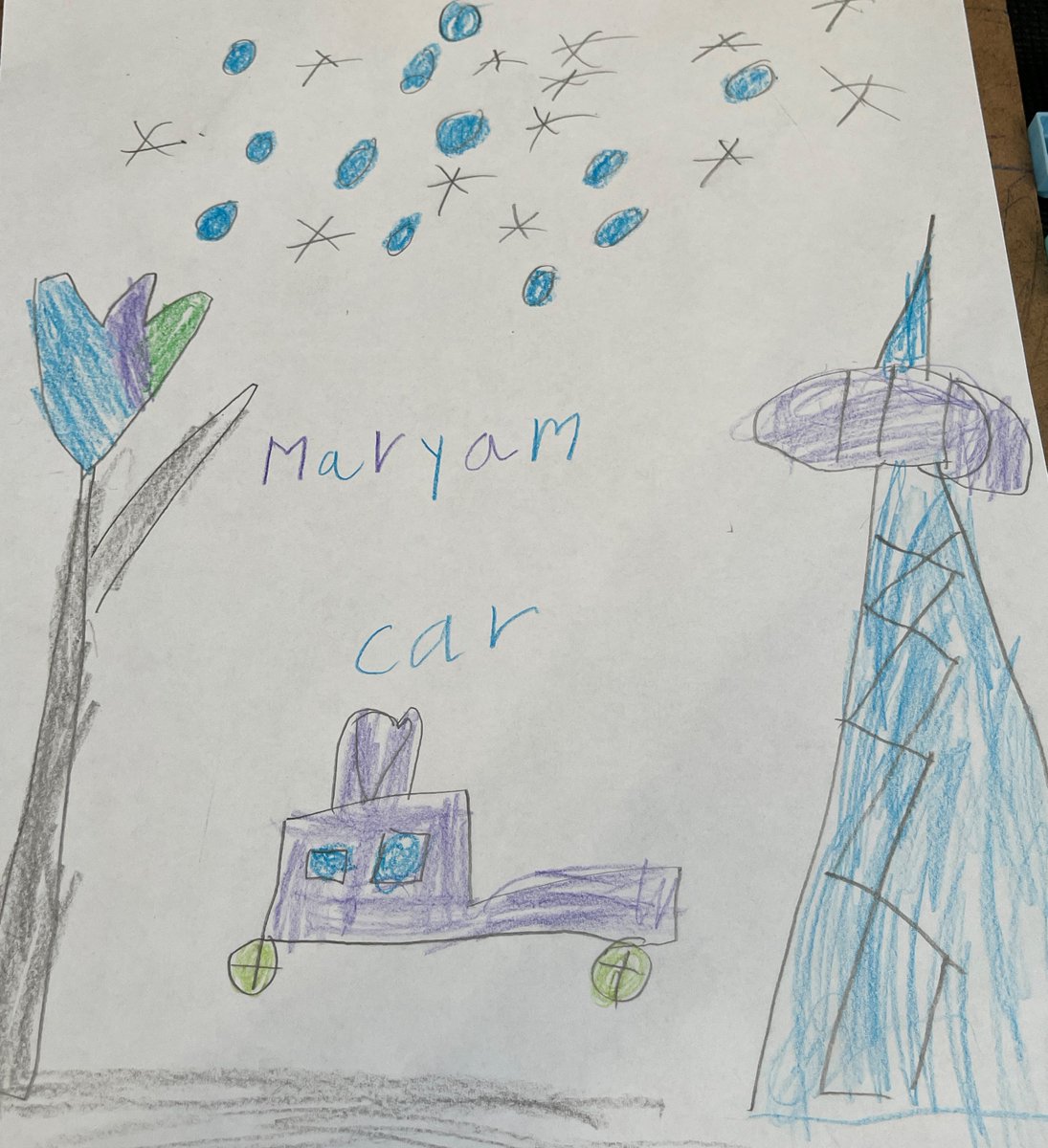 MsDMedeiros's tweet photo. This week we went on a virtual field trip to @agotoronto to learn more about "Art and the Senses!" Students drew an outdoor scene inspired by the art they viewed after the session. #AGOschools @tdsbvs https://t.co/zoQcTJwwhR