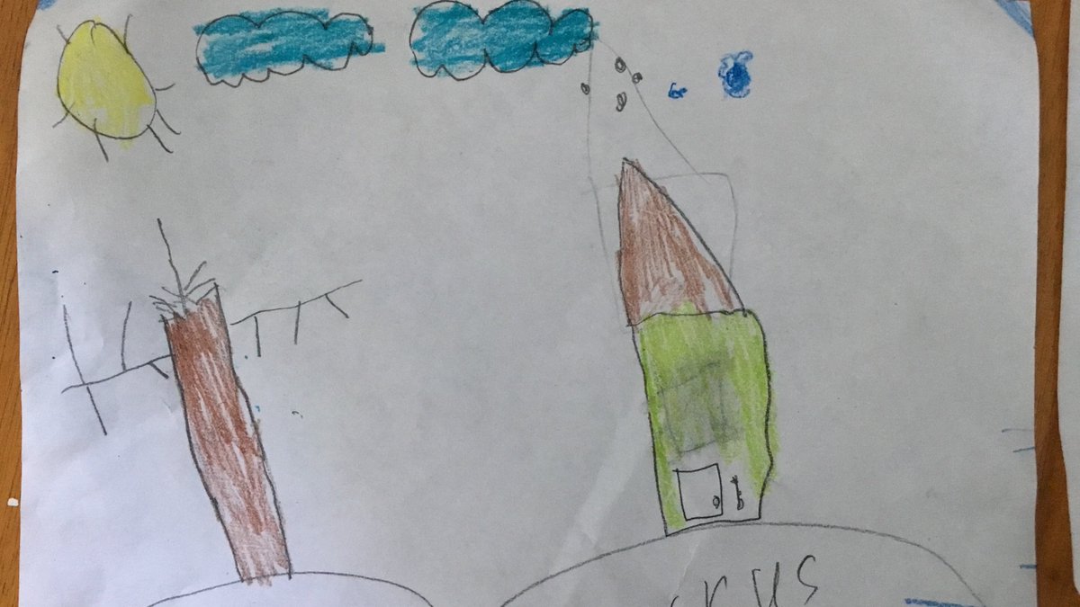 MsDMedeiros's tweet photo. This week we went on a virtual field trip to @agotoronto to learn more about "Art and the Senses!" Students drew an outdoor scene inspired by the art they viewed after the session. #AGOschools @tdsbvs https://t.co/zoQcTJwwhR
