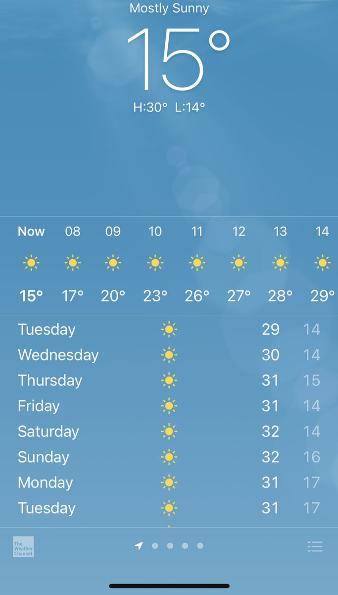 เป็นลม ต้องอาบน้ำอีก