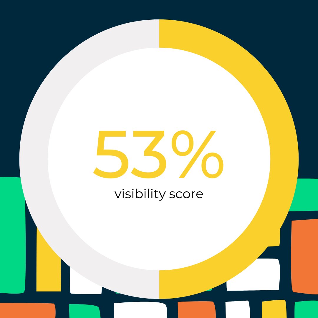 Lift_Local's tweet image. Have you taken an online visibility test lately? Find out how optimized your business listing is, where you pull up on search results, if you show on voice search and more. Check out this link to run a free report. #insurancemarketing  #googletips liftlocal.com/online-visibil…