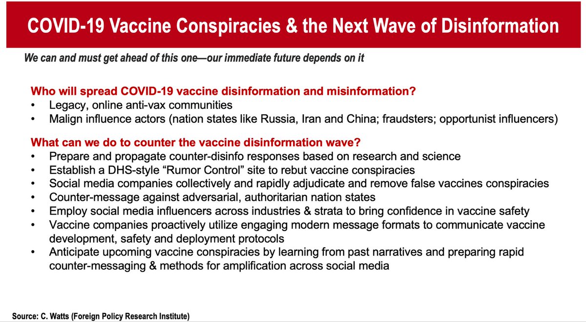Vaccine conspiracies are overtaking election disinformation, but we can & we must preempt this next wave of nonsense, new post- “COVID-19 Vaccine Conspiracies & the Next Wave of Disinformation” ⁦ @FPRI⁩  https://www.fpri.org/fie/covid-19-vaccine-next-wave-of-disinformation/