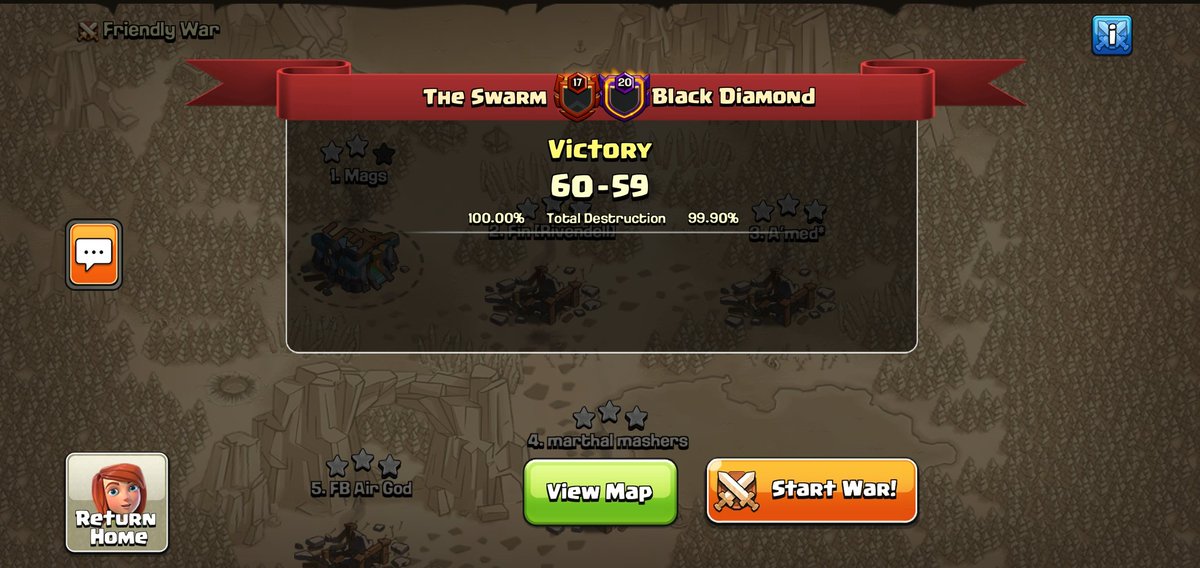 The Ƒʉͫcͧкͭιͪηͣ 🦇S🍌W🦇A🍌R🦇M🍌 pushing through to the next round of <a href="/MinerLeagueCW/">MLCW</a> BKL playoffs after another great win. Gg <a href="/blackdiamondcoc/">Black Diamond</a>