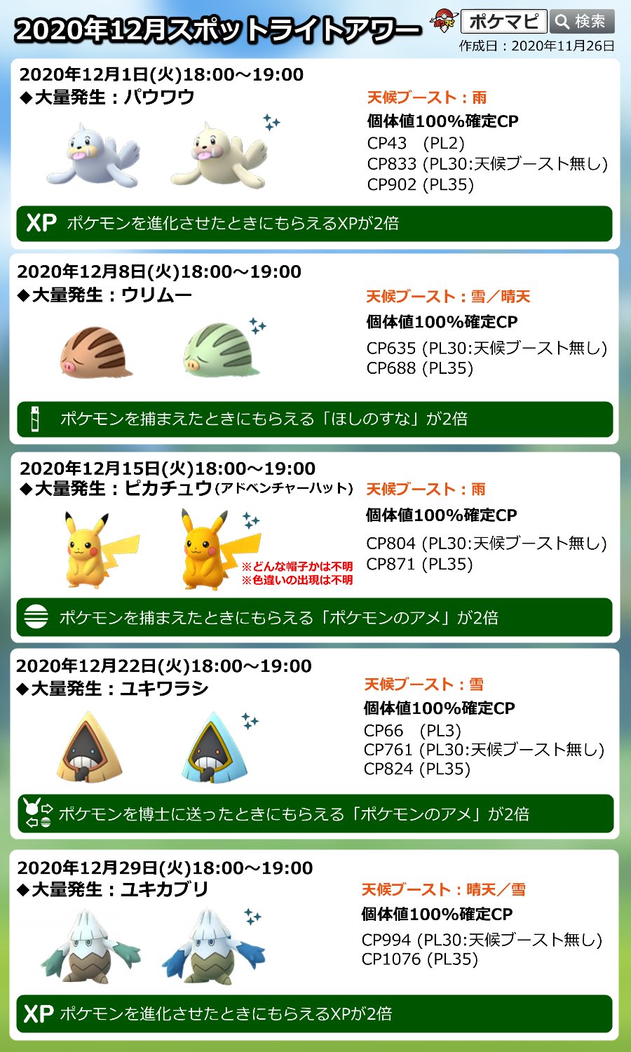 ポケモンgo攻略情報 ポケマピ No Twitter 今週のイベント 8 火 カロス登場記念イベント 終 22時 スポットライトアワー ウリムー 9 水 レイドアワー 10 木 巣の変更 12 土 13 日 コミュニティ デイ イベント一覧 詳細はこちら T Co