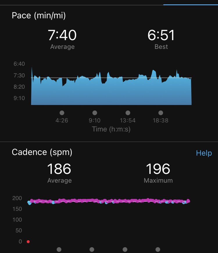 RobRueff's tweet photo. Worked 64 1/2 hours over the last six days (9 1/2 today) and started this morning with a tempo run at what I think I would need to BQ - 😂 #runchat #dowork #santashelper #indyvirtualchallenge #aimhigh #trainhigher #commit #findsomerunhappy #enjoytheprocess #raisethebar https://t.co/tAwAgAKDwt