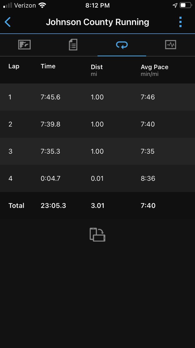 RobRueff's tweet photo. Worked 64 1/2 hours over the last six days (9 1/2 today) and started this morning with a tempo run at what I think I would need to BQ - 😂 #runchat #dowork #santashelper #indyvirtualchallenge #aimhigh #trainhigher #commit #findsomerunhappy #enjoytheprocess #raisethebar https://t.co/tAwAgAKDwt