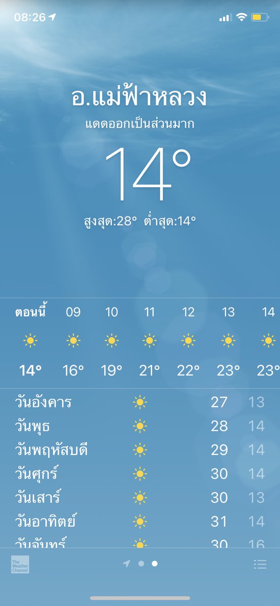 💛𝙒𝘼𝙉𝙂 ♡𝙋𝙄𝙎𝘾𝙀𝙎 🐡(บัณฑิตนิติศาสตร์) tweet media