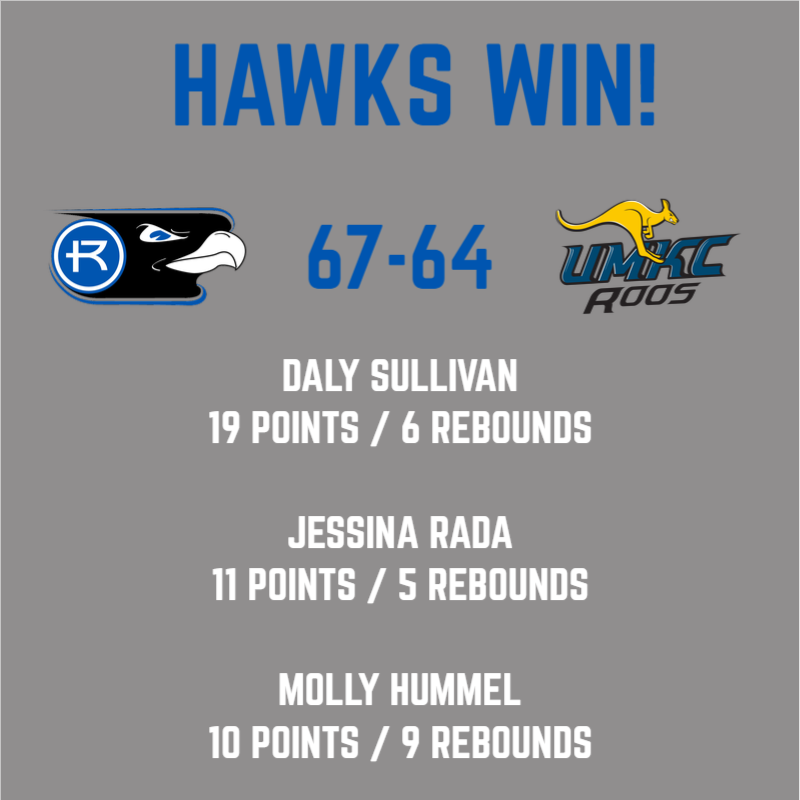 RUhawks's tweet photo. The Rockhurst Hawks defeated the Missouri-Kansas City Roos, 67-64, in women's basketball Sunday at the Swinney Rec Center. https://t.co/OSpZEk70uz