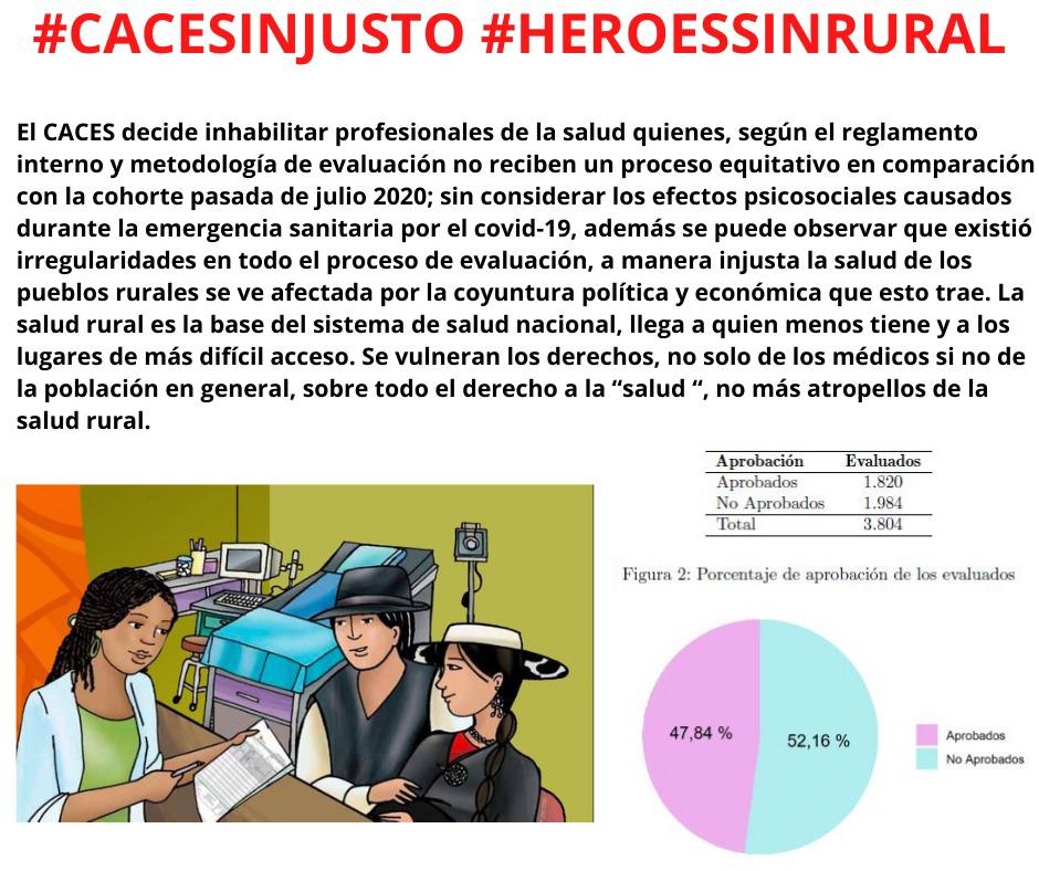 Michell35949833's tweet photo. #CACESINJUSTO #HÉROESSINRURAL   @Lenin @Salud_Ec @MSPEcuador @Caces_Ec @PedroPabloDuart @AsambleaEcuador @AnderssonBoscan @ecuavisa @EcuavisaInforma @Primicias @teleamazonasec @tctelevision @Gamavisionecu @elcomerciocom @CanalRTU @ottosonnenh @LaPosta_Ecu @luisevivanco https://t.co/JeEBf3u6qK