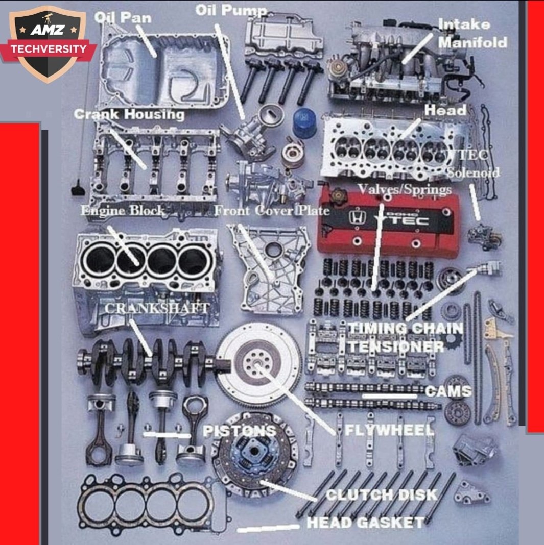 TechversityAmz's tweet photo. HONDA Engine Car👉 DECONSTRUCTION
.
.
Follow @TechversityAmz  💁
Like Share Comment❤️
Tag your friends to let them know this👥 https://t.co/zFqFk9cAOp