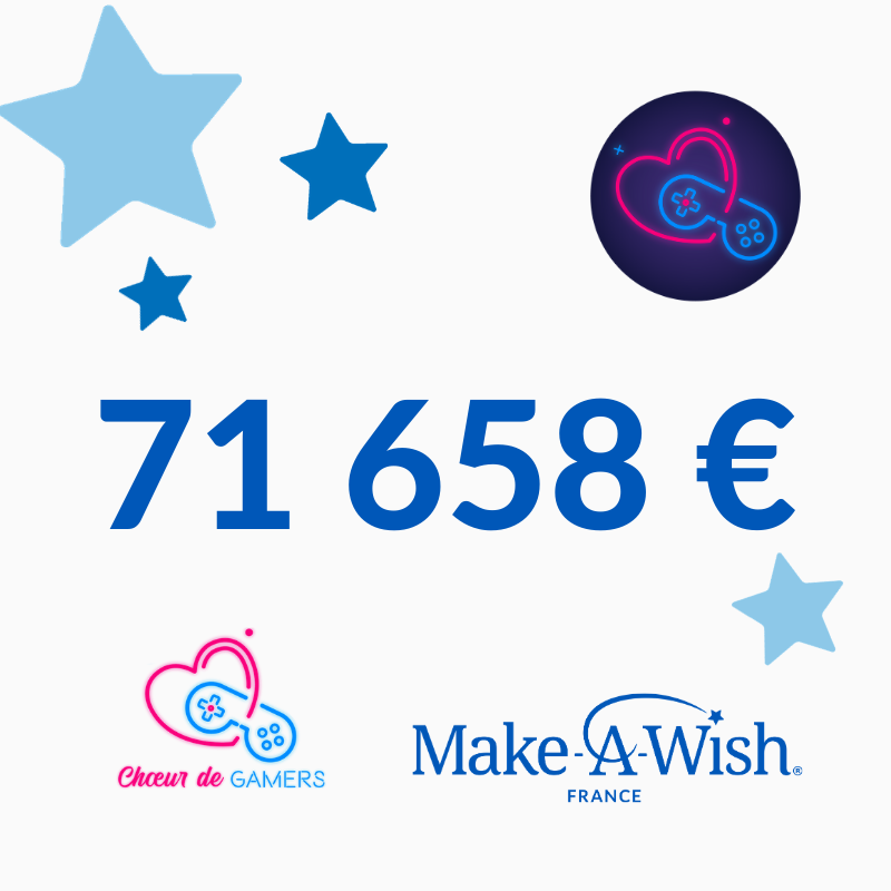 Nous sonnons la fin du marathon gaming avec 71 658 € ! On est heureux d'avoir rassemblé des communautés autour de notre mission, vous vous êtes mobilisés, ce fut une semaine remplie d'amour et de générosité qui nous permettra de réaliser encore plus de vœux 💙 <a href="/choeurdegamers/">💗 Choeur de Gamers & Co' 💗</a>