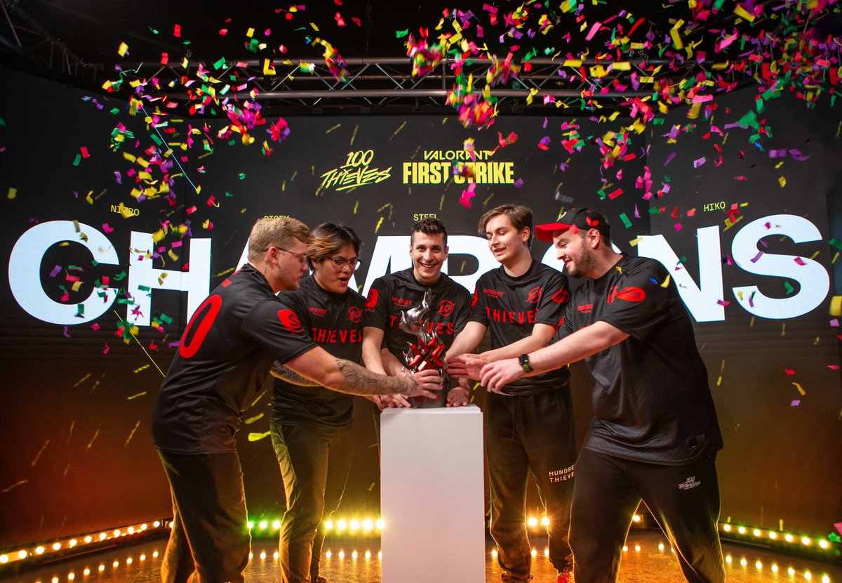 100Thieves's tweet photo. VALORANT FIRST STRIKE 
🏆 CHAMPIONS 🏆

#100T #FirstStrike https://t.co/TYR1ZY1inu