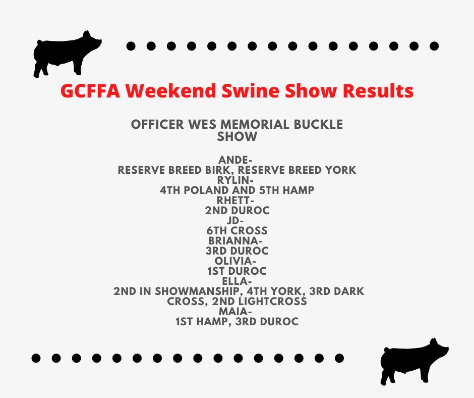 Congratulations to everyone that showed this weekend! #GCFFA #CHPanthers #GHSUnity