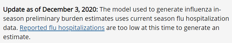 kerpen's tweet photo. CDC can't run their flu model; too few hospitalizations.

https://t.co/DRPOY7HqRg https://t.co/AkA0YBImRv