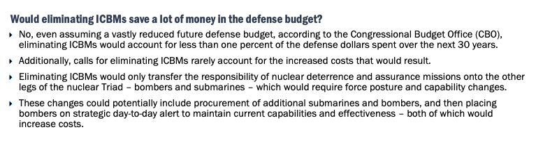 The CBO has projected that eliminating ICBMs would save $149 billion (in FY 2017 dollars) from FY 2017-2046 and canceling GBSD would save $30.4 billion (in TY dollars) from FY 2019-2028. This is real money, especially in the event of flat or reduced defense budgets.
