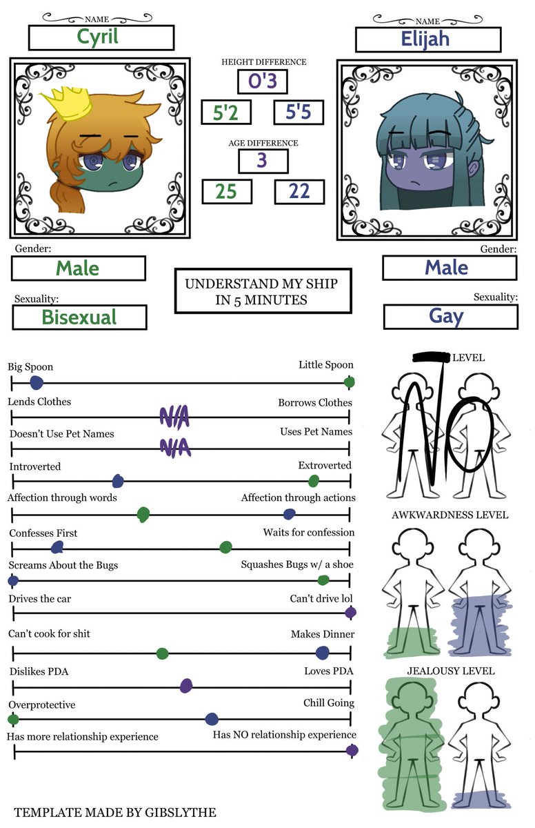 NPCSAREVALID's tweet image. {{Stole the template from @THEPlNKPHANTOM}}