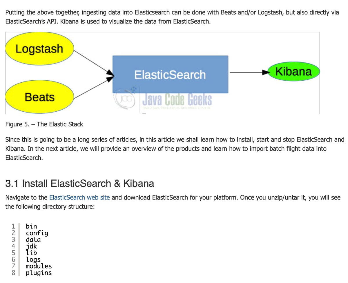 gp_pulipaka's tweet image. Processing Data with #ApacheStorm, #ApacheKafka, and #ElasticSearch – Part 1. #BigData #Analytics #DataScience #AI #MachineLearning #IoT #IIoT #Python #RStats #JavaScript #ReactJS #CloudComputing #Serverless #Linux #Programming #Coding #100DaysofCode 
bit.ly/3lRFK1v