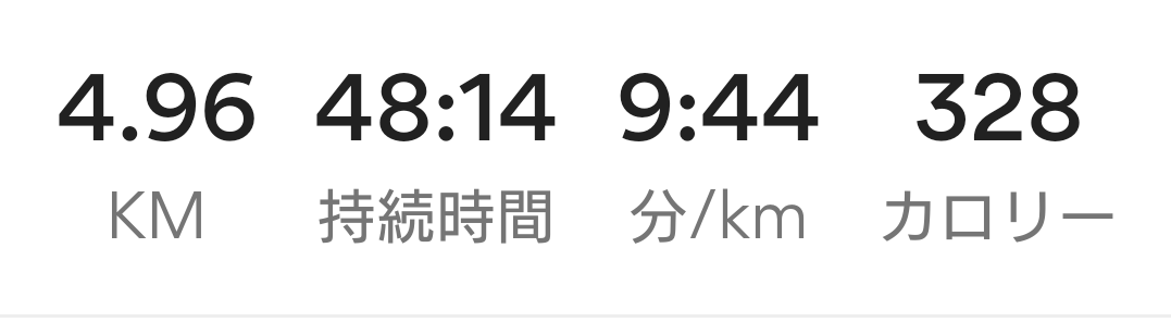 頑張れ自分 Twitter Search 頑張れ自分 Twitter Search