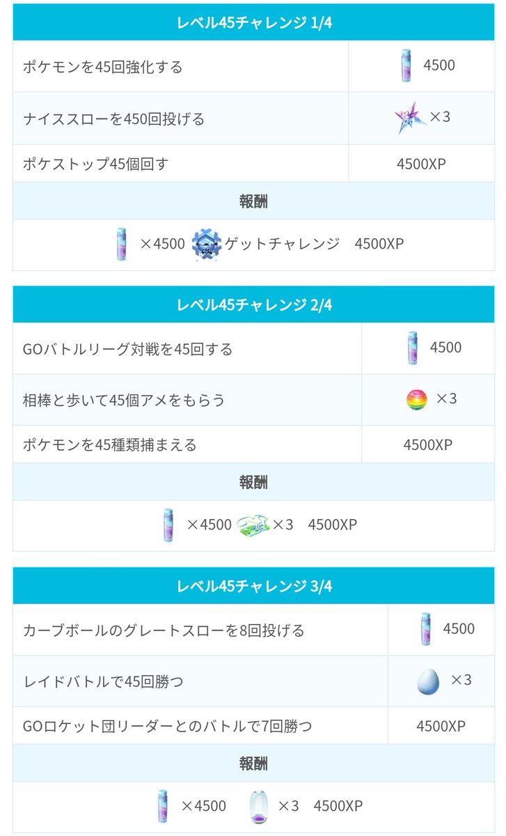 ポケモンgo攻略 みんポケ Twitterissa レベル45チャレンジの全タスクと報酬が判明 4ページ目では限定ポーズが手に入るようです T Co E5oo3mjfhr ポケモンgo