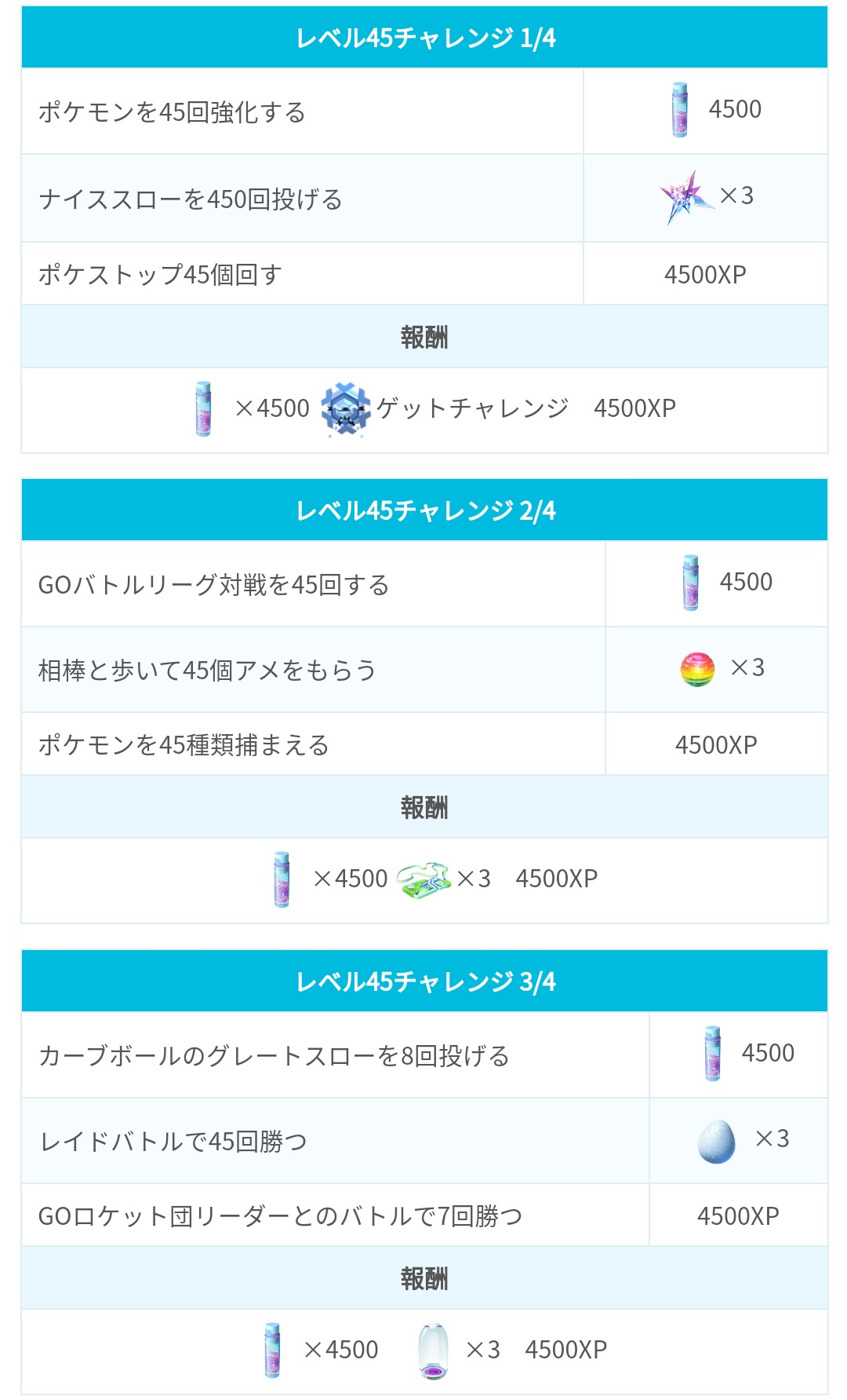ポケモンgo攻略 みんポケ Twitterissa レベル45チャレンジの全タスクと報酬が判明 4ページ目では限定ポーズが手に入るようです T Co E5oo3mjfhr ポケモンgo ポケモンgo攻略 みんポケ Twitterissa レベル45チャレンジの全タスクと報酬が判明 4ページ目では限定ポーズが手に入るようです T Co E5oo3mjfhr ポケモンgo