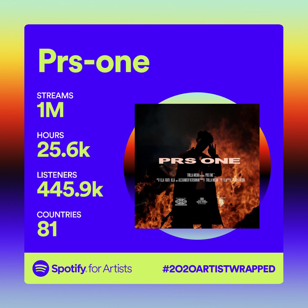 PrsOne's tweet image. thanks to you! I love you !❤️☺️