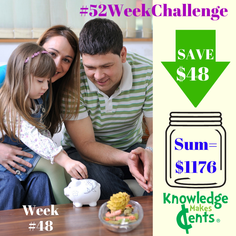 KMCents's tweet photo. Congrats for saving $ with the #52weekchallenge for last 11 months. Great job!
Week #48 - Nov 30-Dec 6: Save $48
#FUNanciallearning #teachkidstosave #goodmoneyhabits #bestrolemodels #futuremillionaire #slowandsteadysaving #paymyfutureselffirst #holidayshopping #saveforholiday https://t.co/6rNIvq2xTJ