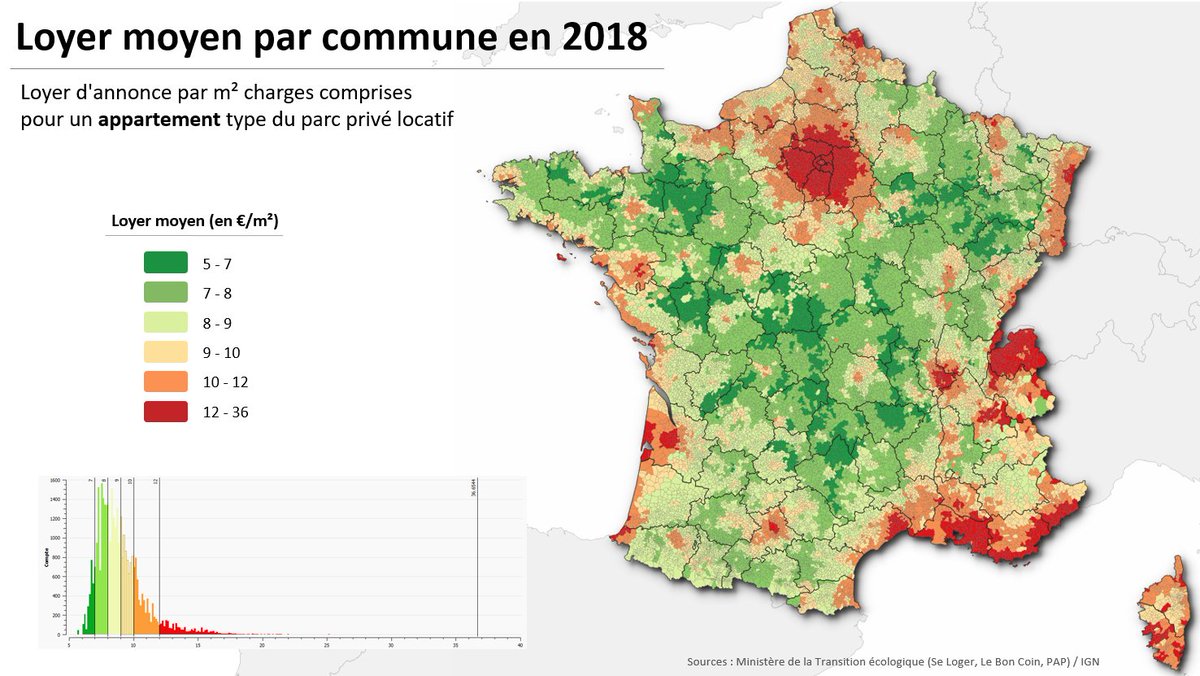 Un nouveau jeu de données très intéressant vient d'être publié sur <a href="/datagouvfr/">data.gouv.fr</a> (merci <a href="/alphoenix/">Alexandre Léchenet</a> pour l'info)

🏬🏠Indicateurs de loyers d'annonce par commune en 2018  basé sur les annonces de <a href="/SeLoger/">SeLoger</a> <a href="/leboncoin/">leboncoin</a> et <a href="/pap_f/">Madarasi-Pap</a> > du coup petite carte 🗺

➡ data.gouv.fr/fr/datasets/ca…