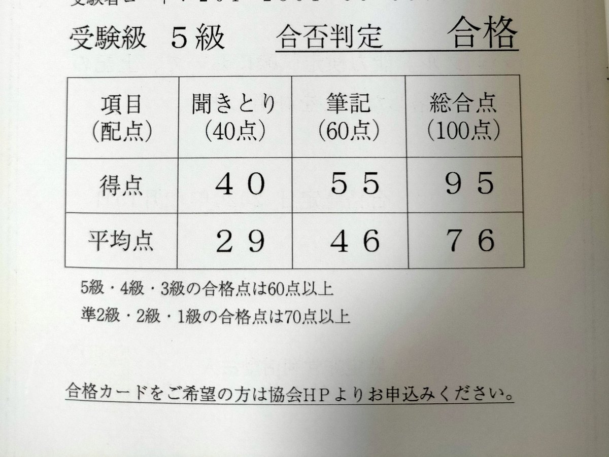 ハングル検定5級