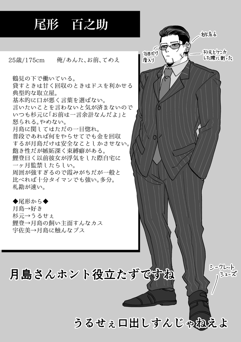 借i金尾月の尾と月設定エトセトラ 