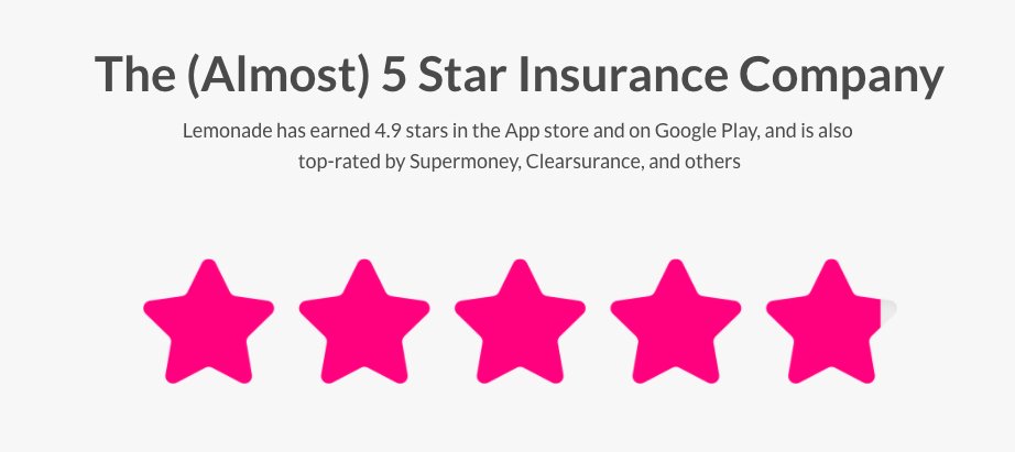 The main diference between  $LMND and traditional insurance companies is that it has nothing to gain by denying/delaying claims. While other insurance companies make a profit by keeping insurers premiums;  $LMND takes a fixed fee, meaning they can make the claims process quicker.