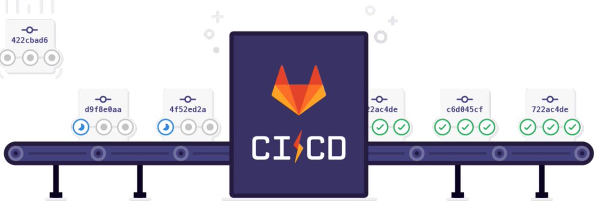Synaltic's tweet image. @gitlab Inc. &amp;amp; @Talend : accélérer et standardiser votre déploiement avec GITLAB CI !

➡️ urlz.fr/er80

#DevOps #IntegrationContinue #Pipeline #processus